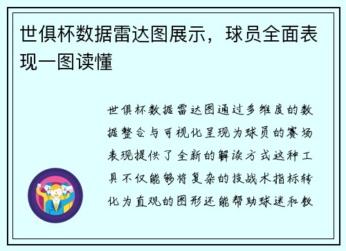 世俱杯数据雷达图展示，球员全面表现一图读懂
